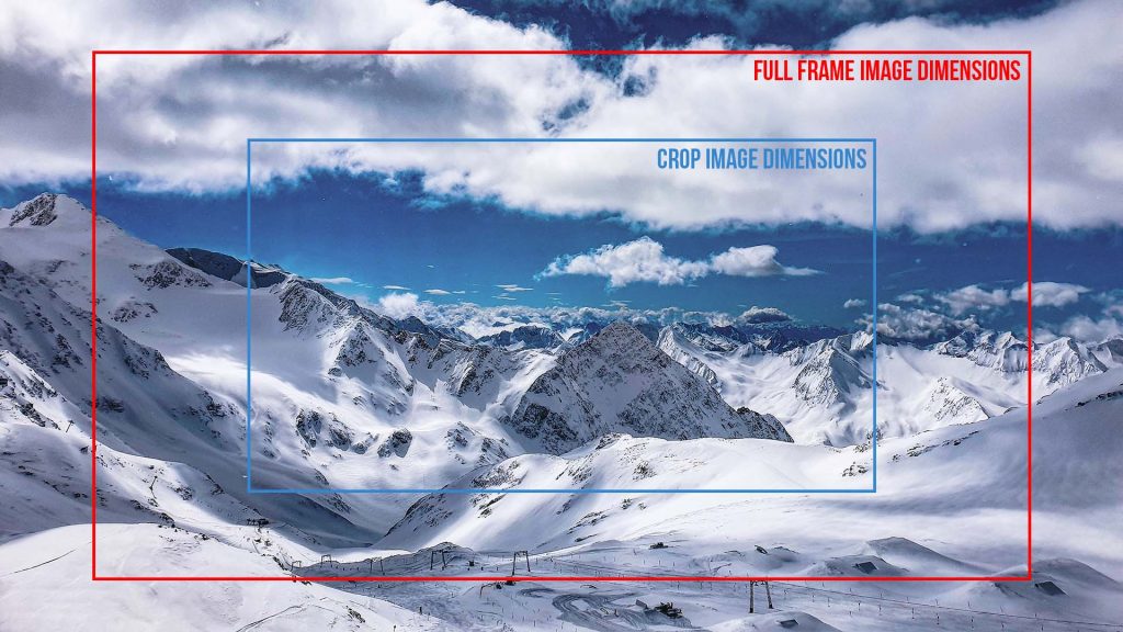 full-frame-vs-crop-sensor-demo-1024x576